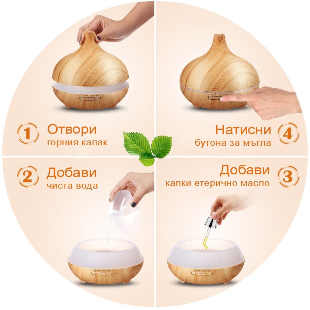 как работи дифузер за етерични масла eterim 300 светло дърво