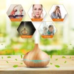 аромалампа, овлажните и ароматизатор от Eterim