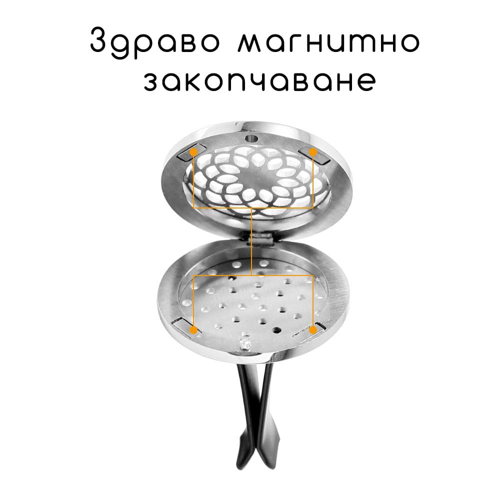 Магнитен ароматизатор за кола с етерични масла от ETERIM