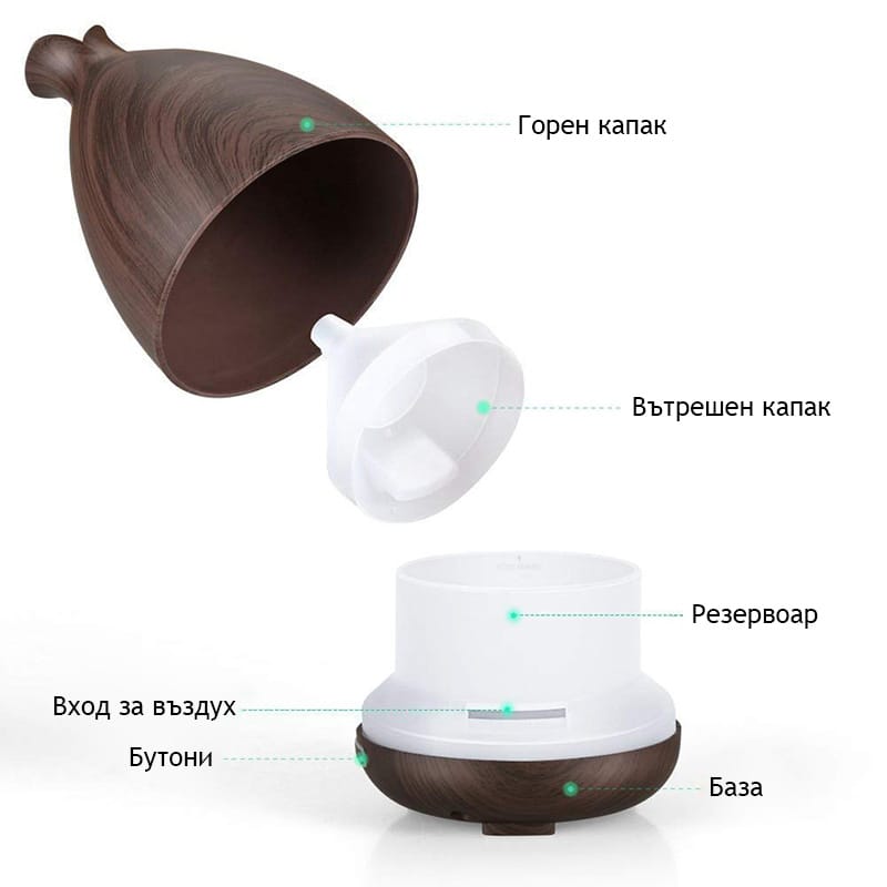 difuzer-s-eterichni-masla-eterim-stomna-2 Дифузери с етерични масла за дома - ЕТЕРИМ стомна - тъмно дърво