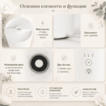 2-в-1 Дифузер и Овлажнител за въздух с етерични масла ETERIM 2.5 литра