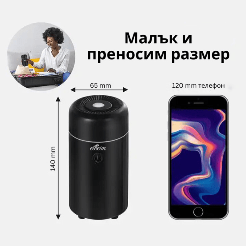 difuzer-s-eterichni-masla-za-kola-i-ofis-eterim-mobile2 Спецификации на Арома дифузер с етерични масла ETERIM Mobile