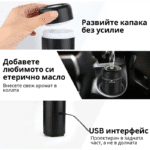 дифузер за кола eterim mobile