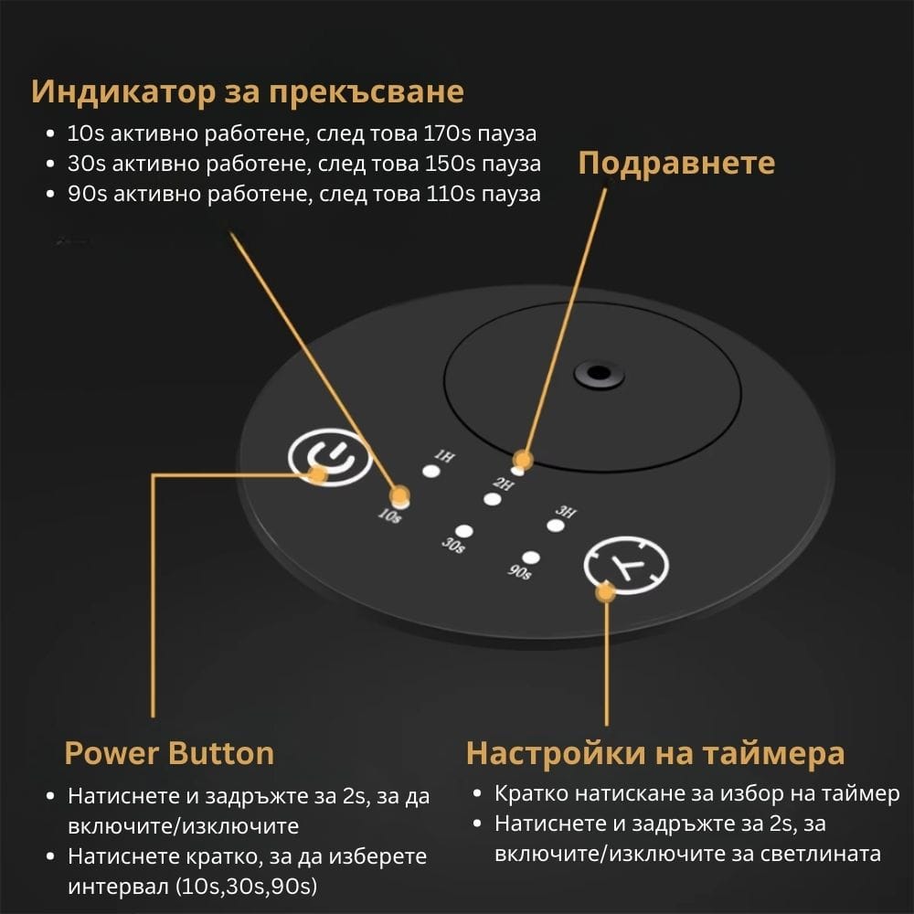 aroma-difuzer-eterim-aluminium-harakteristiki Арома дифузер без вода за етерични масла ЕТЕРИМ Aluminium
