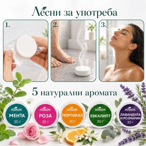 СПА таблетки за душ с етерични масла ЕТЕРИМ Fusion употреба